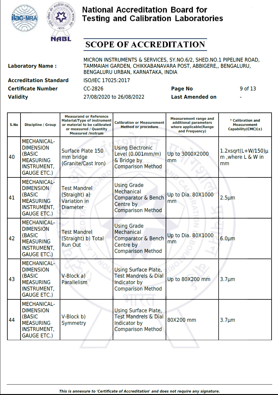 ISOCertificate10