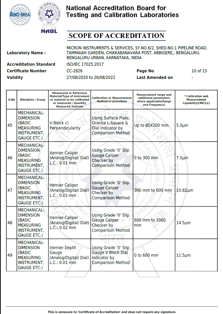 ISOCertificate11