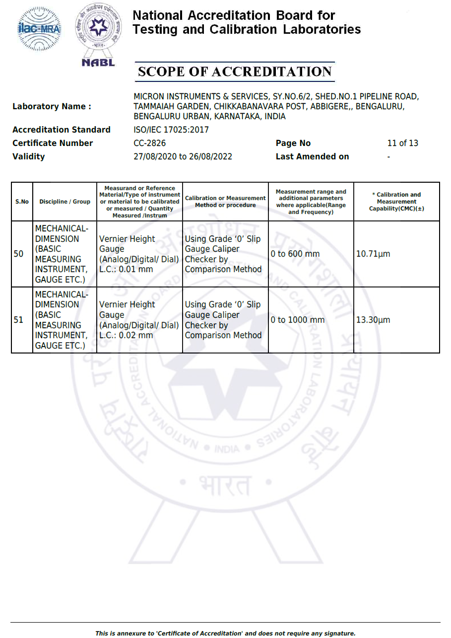 ISOCertificate12