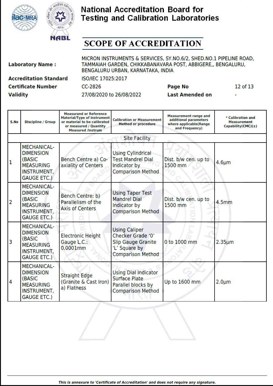 ISOCertificate13