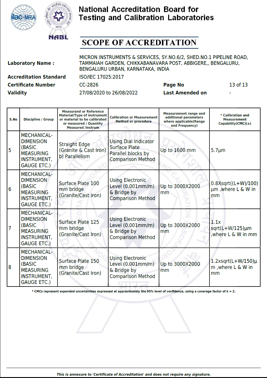 ISOCertificate14