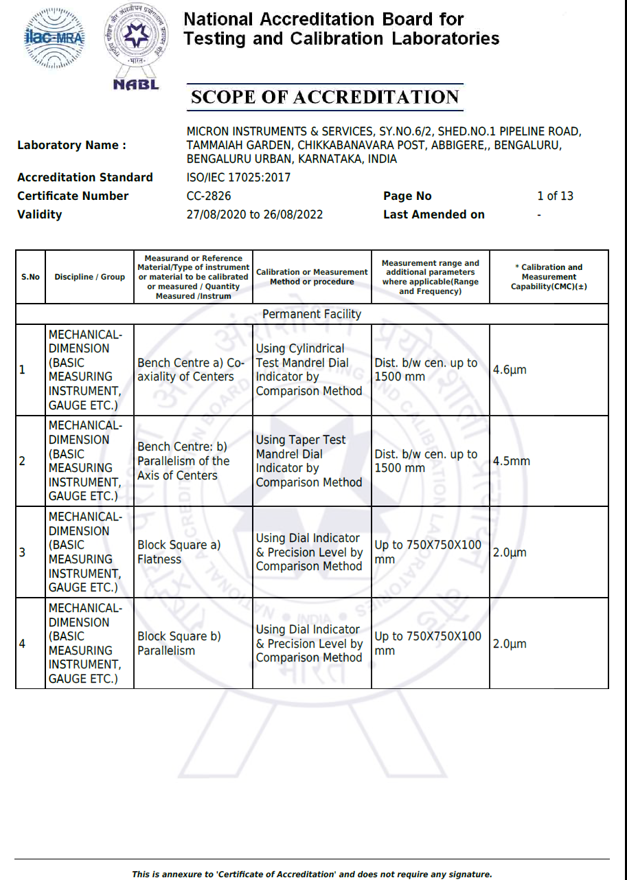 ISOCertificate2