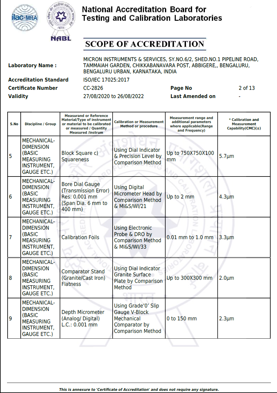 ISOCertificate3