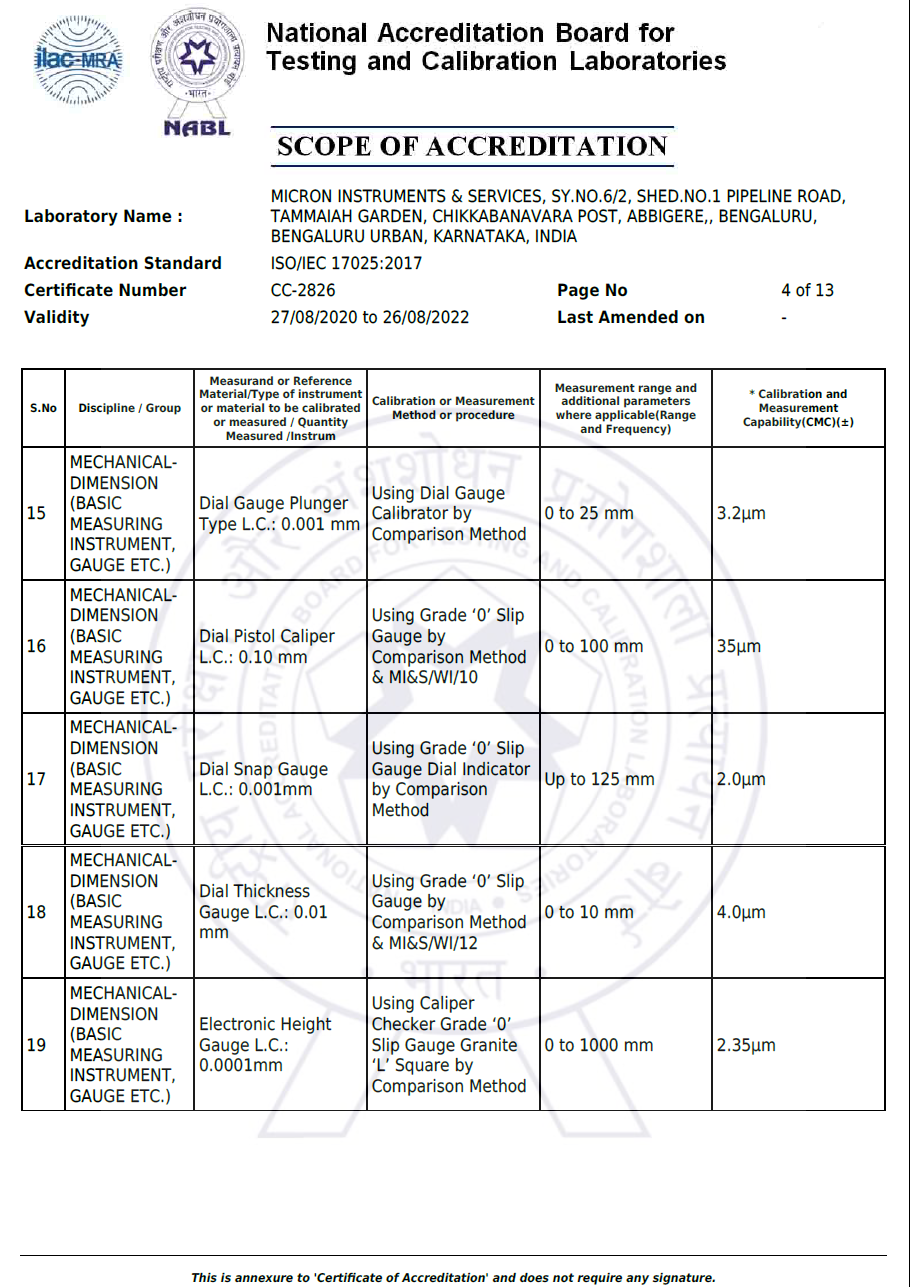 ISOCertificate5