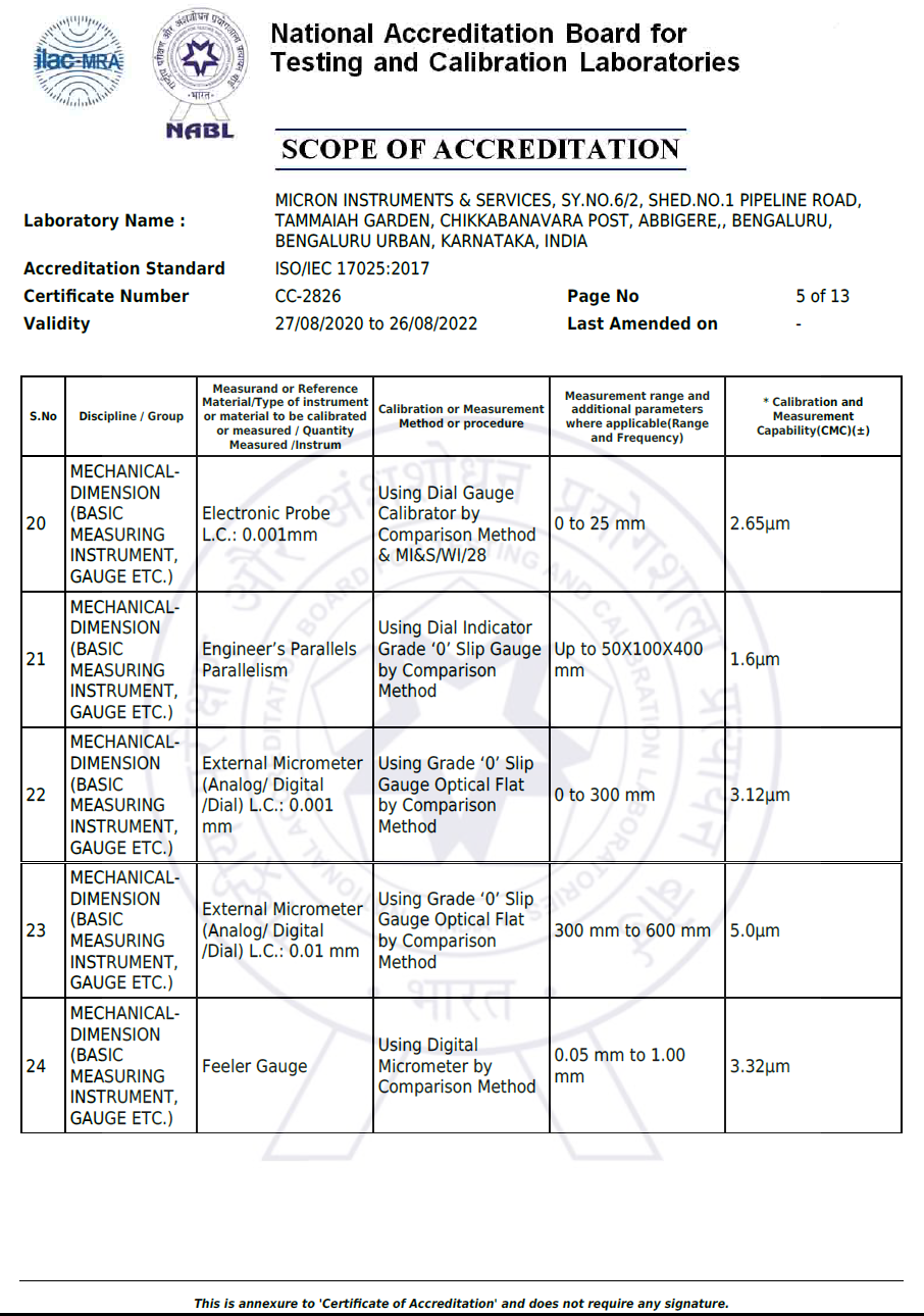 ISOCertificate6