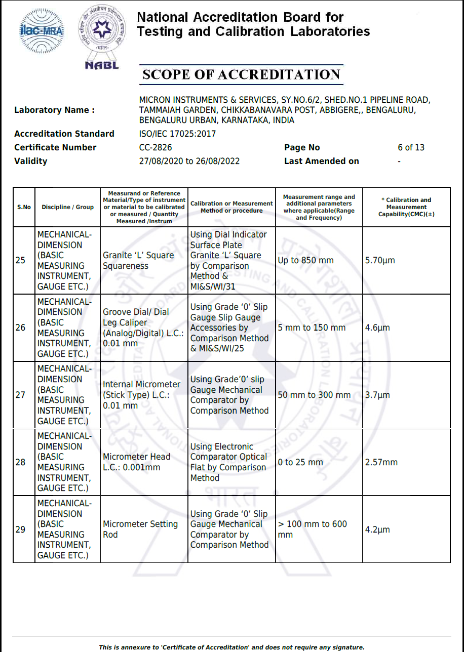 ISOCertificate7