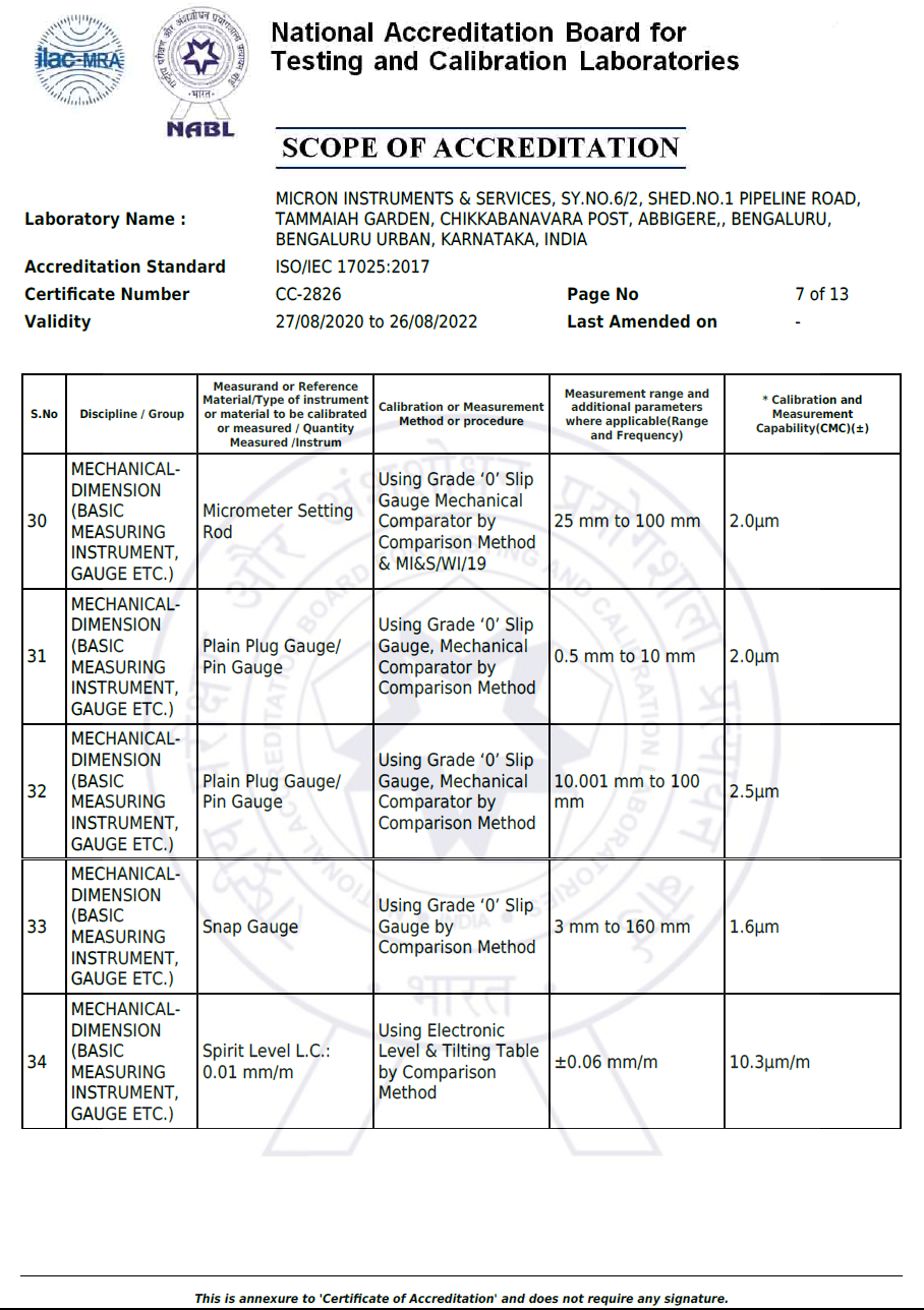 ISOCertificate8