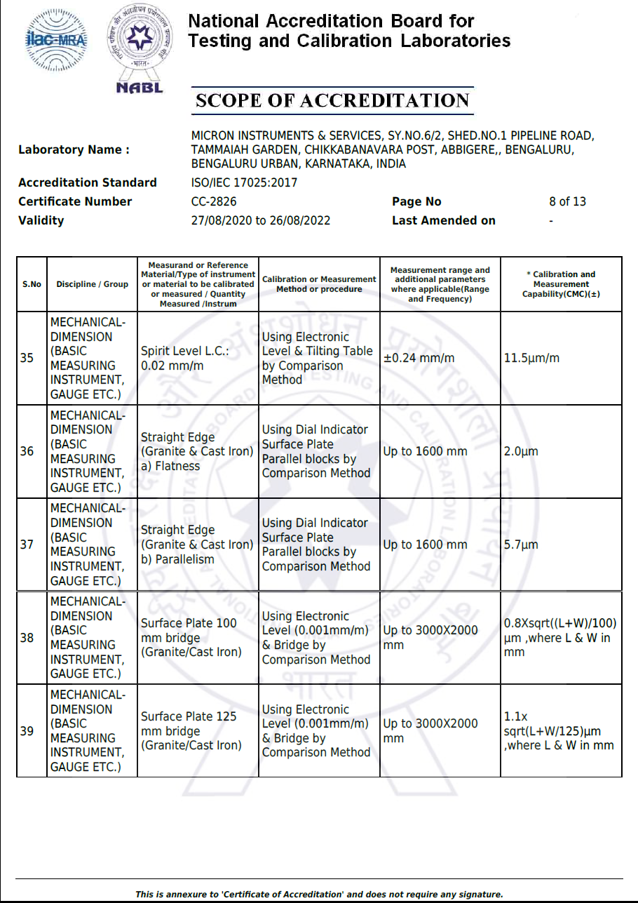 ISOCertificate9